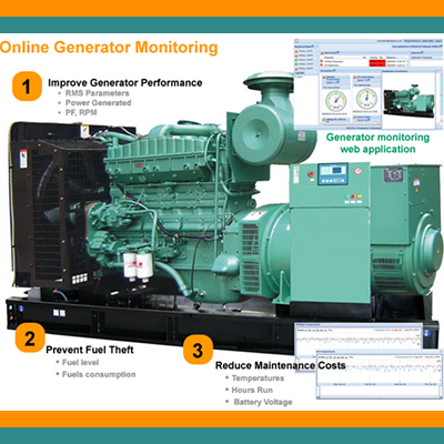 hiots-generator_emission-monitoring13
